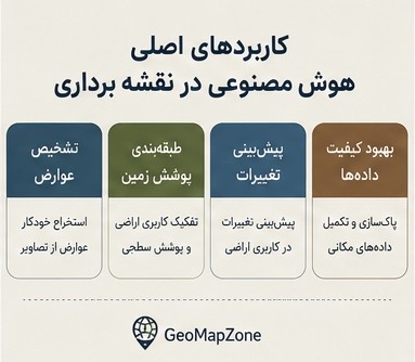 کاربرد هوش مصنوعی در نقشه برداری