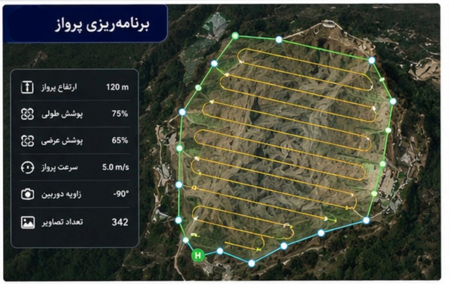 برنامه ریزی پرواز با پهپاد