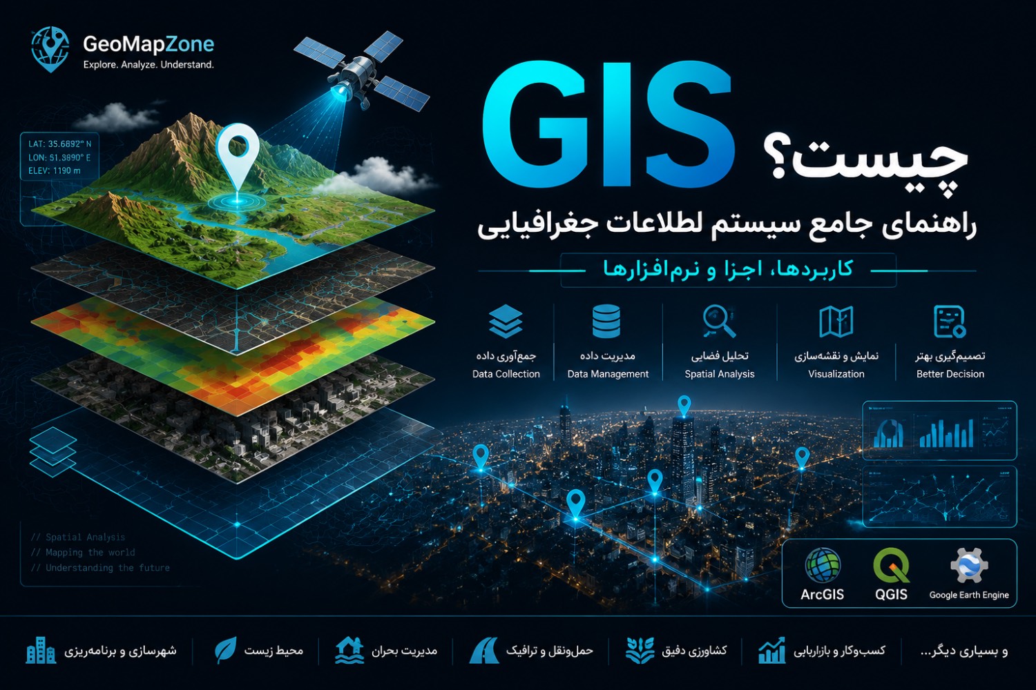 GIS‌ چیست