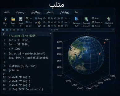 کد متلب تبدیل مختصات کارتزین به جغرافیایی